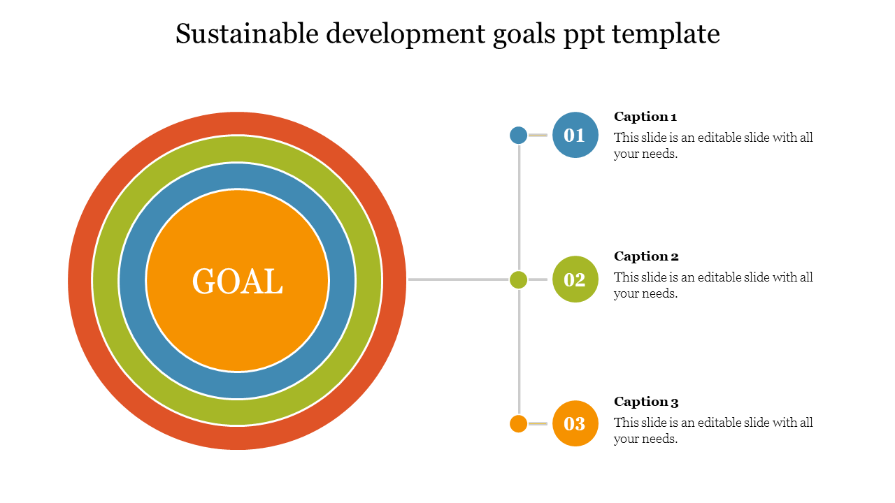 sustainable development goals ppt template